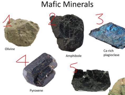 The Role of Mafic Minerals in Jom Renau Hat's Distinctive Appearance